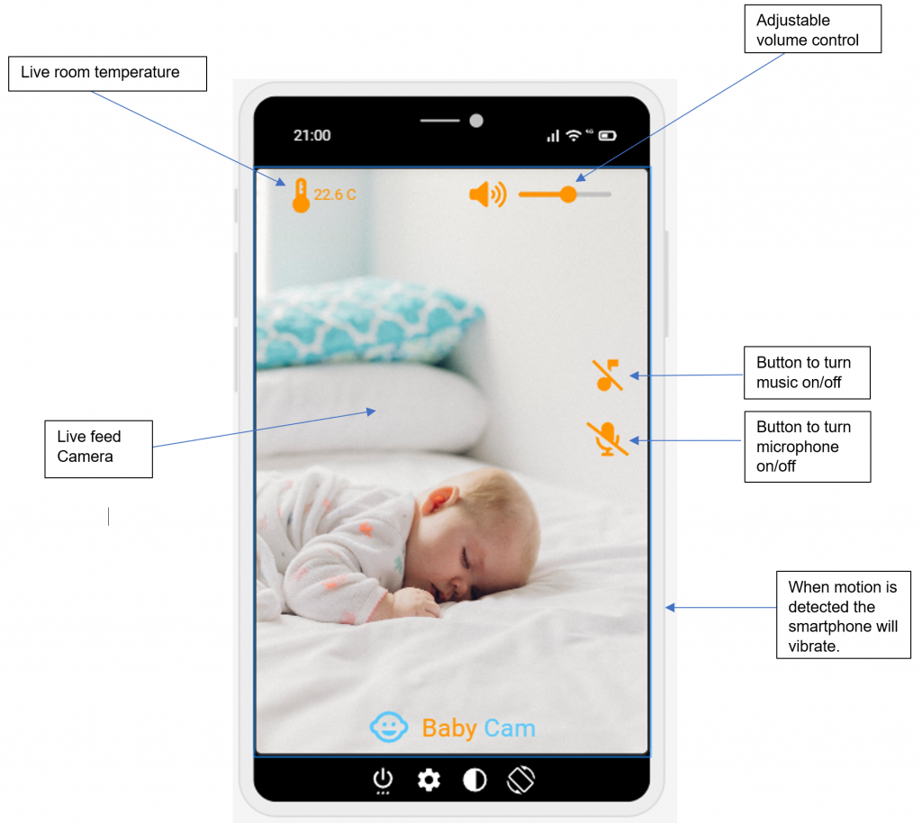 illustration showing a baby monitor on a smart phone